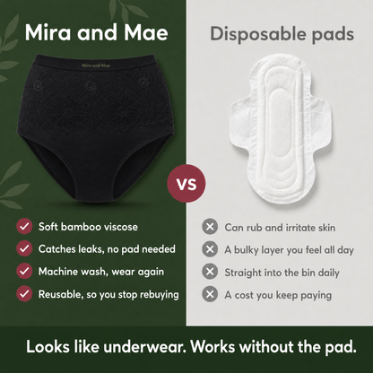 Mira and Mae's Bamboo Leakproof Underwear